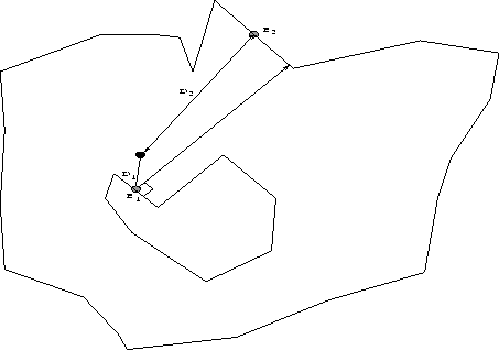 \begin{figure}
\centerline{
 
\psfig {figure=figures/direct_gradation.eps,angle=-90,height=7cm,width=10cm}
}\end{figure}