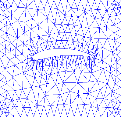\begin{figure}
\centerline{
\psfig 
 {figure=graded/airfoil.ps,angle=-90,height=9cm,width=10cm}
} \end{figure}