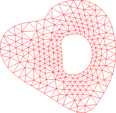 \begin{figure}
\centerline{
\psfig 
 {figure=advfrnt/heart.ps,angle=-90,height=9cm,width=10cm}
} \end{figure}
