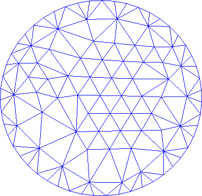 \begin{figure}
\centerline{
\psfig 
 {figure=graded/circle.ps,angle=-90,height=9cm,width=10cm}
} \end{figure}