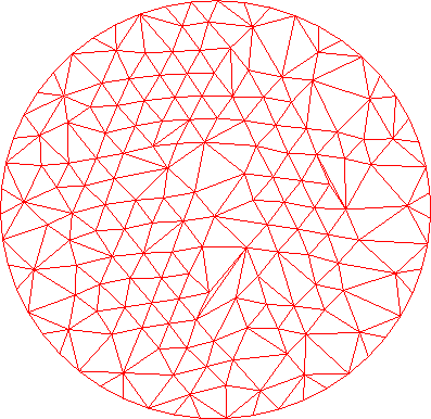 \begin{figure}
\centerline{
\psfig 
 {figure=advfrnt/circle.ps,angle=-90,height=9cm,width=10cm}
} \end{figure}