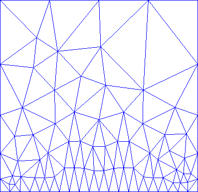 \begin{figure}
\centerline{
\psfig 
 {figure=graded/square.ps,angle=-90,height=9cm,width=10cm}
} \end{figure}