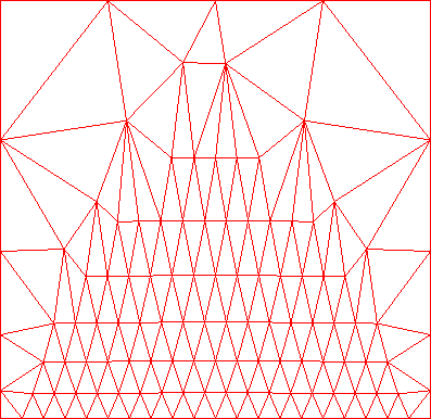 \begin{figure}
\centerline{
\psfig 
 {figure=advfrnt/square.ps,angle=-90,height=9cm,width=10cm}
} \end{figure}