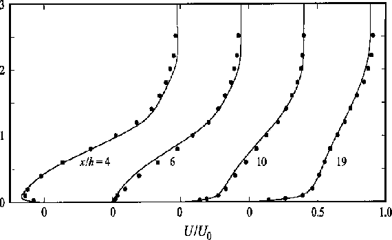 \begin{figure}
 \centerline{
\psfig {figure=comparison1.ps,angle=0,height=8cm,width=14cm}
}\end{figure}