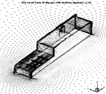 Velocity vectors